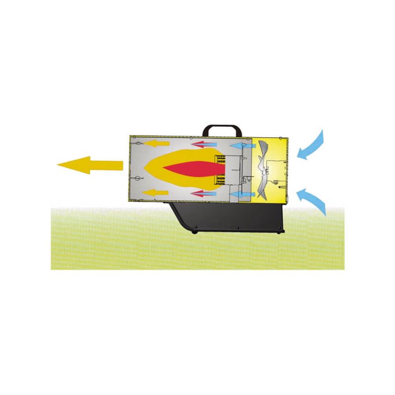 Master Gass BLP33M 18-33kW